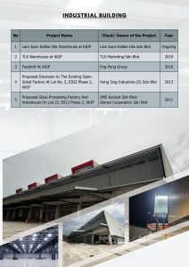 Industrial Project List