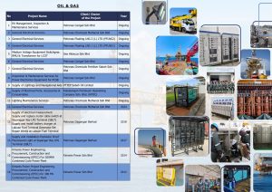 Oil & Gas Project List
